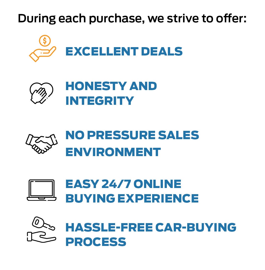 Ford Dealer Leesburg FL Ford Dealer Leesburg FL